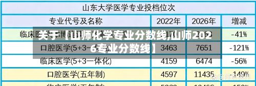 关于【山师化学专业分数线,山师2026专业分数线】-第3张图片