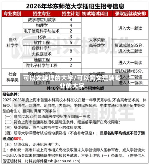 可以文转理的大学/可以跨文理转专业的大学