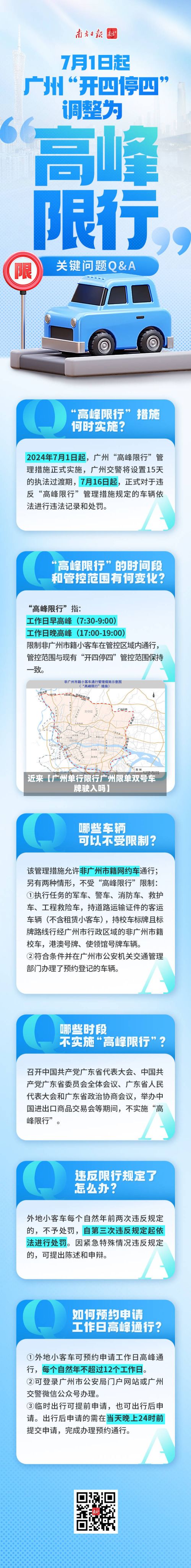 近来【广州单行限行广州限单双号车牌驶入吗】