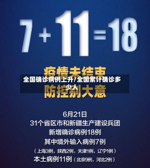 全国确诊病例上升/全国累计确诊多少人-第3张图片