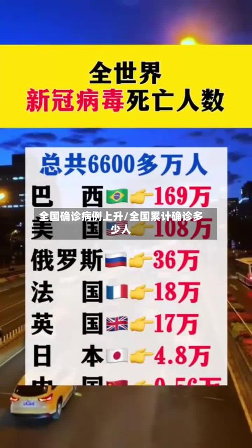 全国确诊病例上升/全国累计确诊多少人-第2张图片