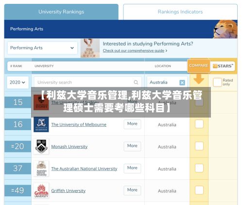 【利兹大学音乐管理,利兹大学音乐管理硕士需要考哪些科目】