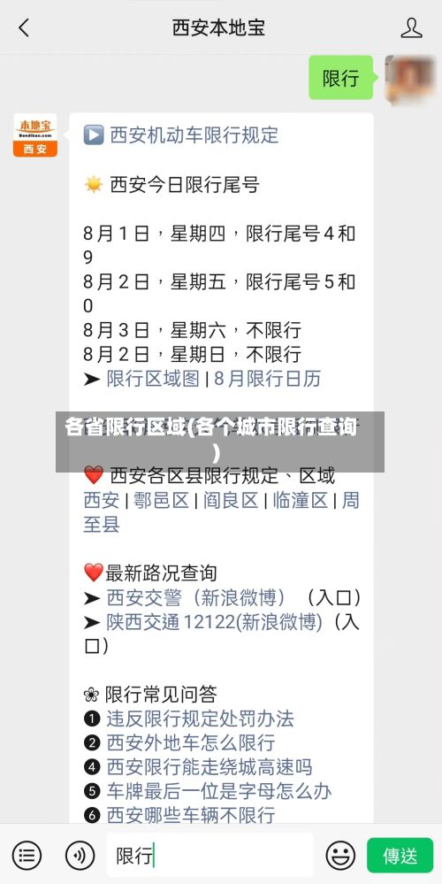 各省限行区域(各个城市限行查询)-第2张图片