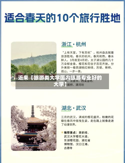 近来【旅游类大学国内旅游专业好的大学】