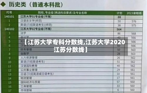 【江苏大学专科分数线,江苏大学2020江苏分数线】-第3张图片