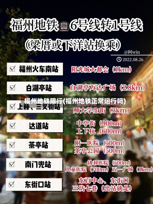 福州地铁限行(福州地铁正常运行吗)-第3张图片