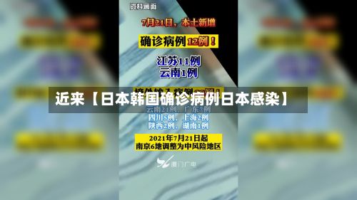 近来【日本韩国确诊病例日本感染】