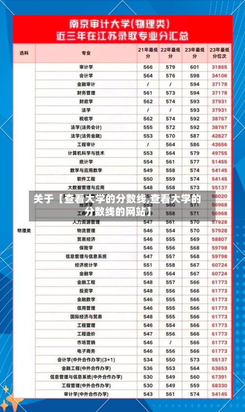 关于【查看大学的分数线,查看大学的分数线的网站】-第3张图片