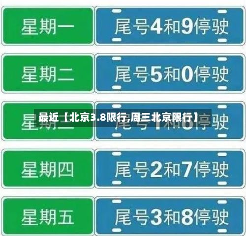 最近【北京3.8限行,周三北京限行】