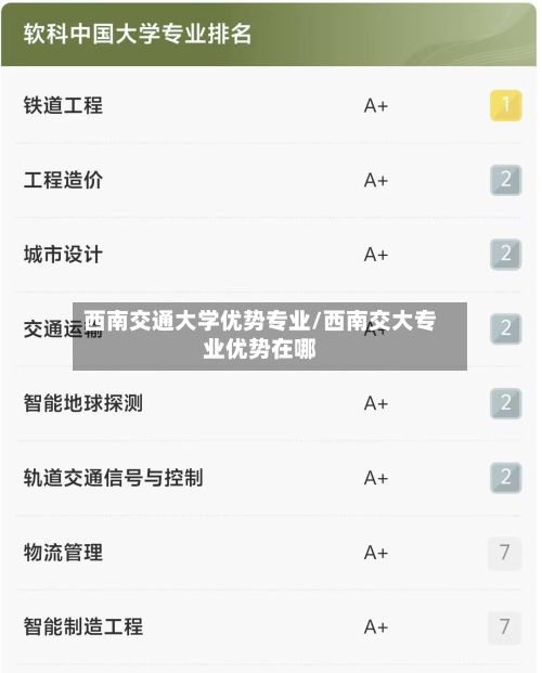 西南交通大学优势专业/西南交大专业优势在哪-第3张图片