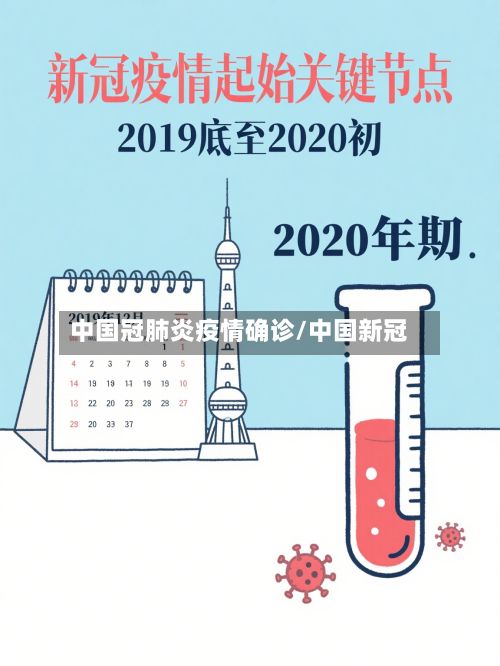 中国冠肺炎疫情确诊/中国新冠-第2张图片