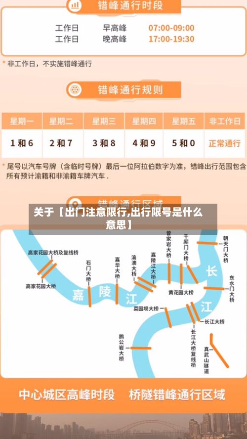 关于【出门注意限行,出行限号是什么意思】