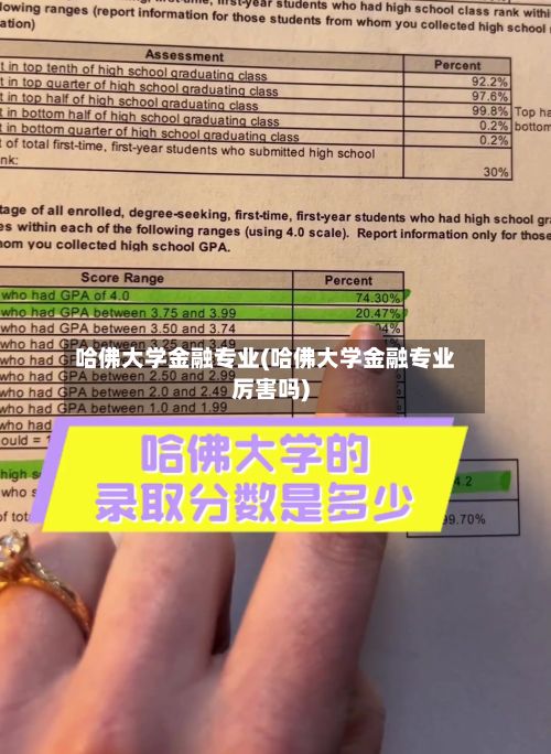 哈佛大学金融专业(哈佛大学金融专业厉害吗)