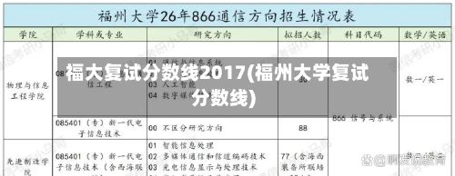福大复试分数线2017(福州大学复试分数线)