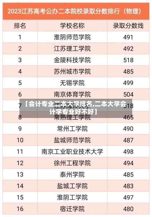 【会计专业二本大学排名,二本大学会计学专业好不好】