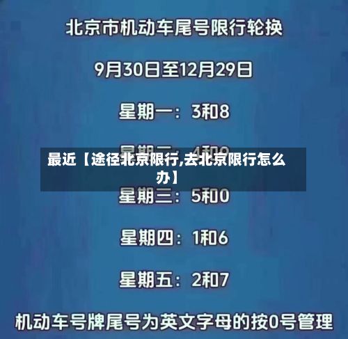 最近【途径北京限行,去北京限行怎么办】-第2张图片