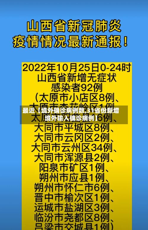 最近【境外确诊病例数,31省份新增境外输入确诊病例】-第2张图片
