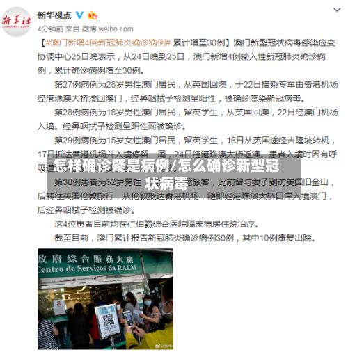 怎样确诊疑是病例/怎么确诊新型冠状病毒-第3张图片