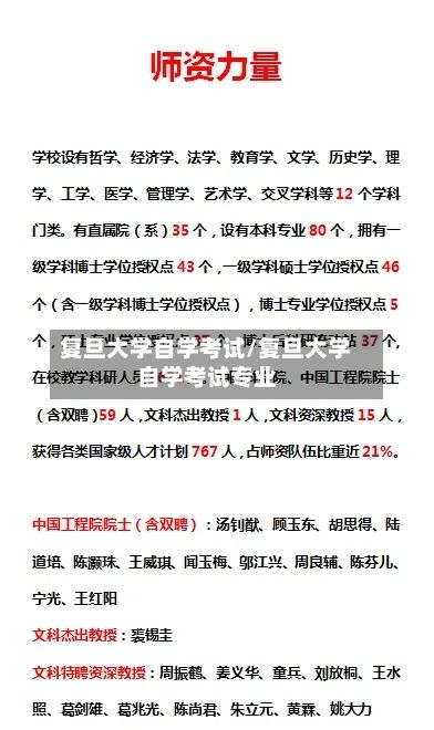复旦大学自学考试/复旦大学自学考试专业