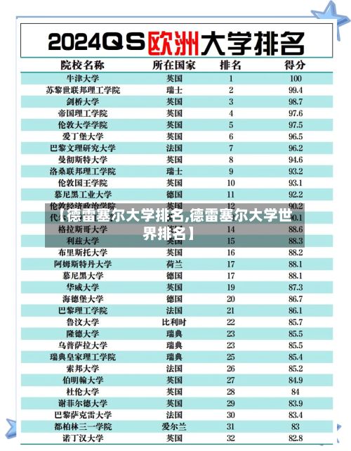 【德雷塞尔大学排名,德雷塞尔大学世界排名】-第2张图片