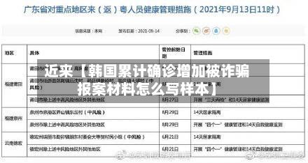 近来【韩国累计确诊增加被诈骗报案材料怎么写样本】