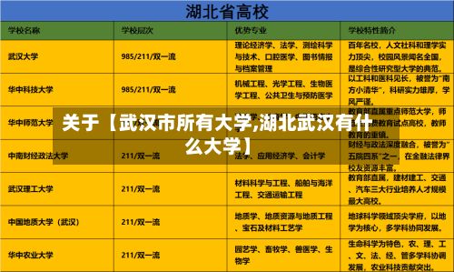 关于【武汉市所有大学,湖北武汉有什么大学】