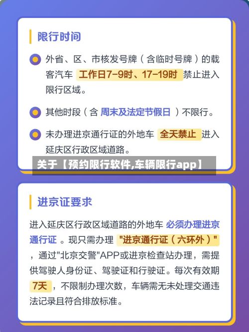 关于【预约限行软件,车辆限行app】