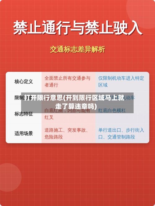 打开限行意思(开到限行区域马上就走了算违章吗)