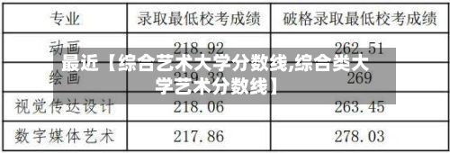 最近【综合艺术大学分数线,综合类大学艺术分数线】