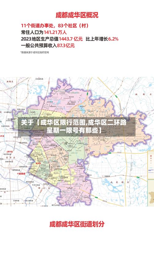 关于【成华区限行范围,成华区二环路星期一限号有那些】