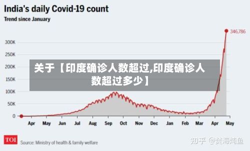 关于【印度确诊人数超过,印度确诊人数超过多少】-第2张图片