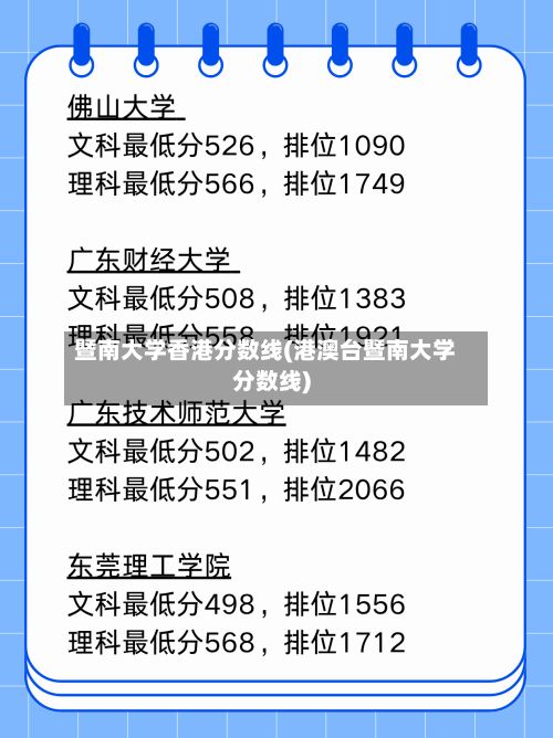 暨南大学香港分数线(港澳台暨南大学分数线)-第2张图片