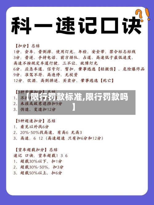 【限行罚款标准,限行罚款吗】