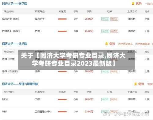 关于【同济大学考研专业目录,同济大学考研专业目录2023最新版】-第3张图片