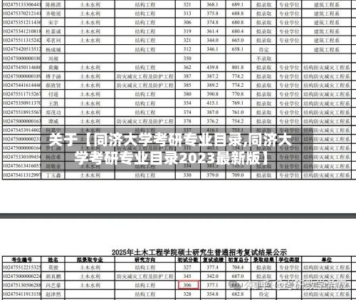 关于【同济大学考研专业目录,同济大学考研专业目录2023最新版】-第2张图片