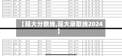 【延大分数线,延大录取线2024】-第3张图片
