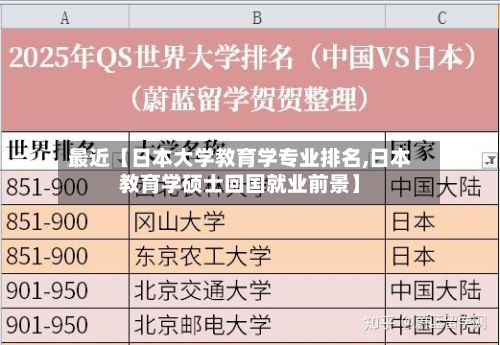 最近【日本大学教育学专业排名,日本教育学硕士回国就业前景】-第2张图片
