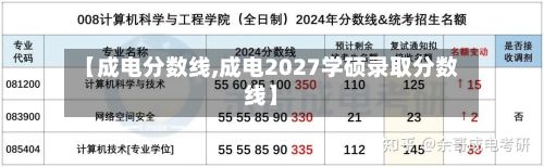 【成电分数线,成电2027学硕录取分数线】