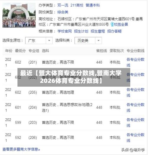 最近【暨大体育专业分数线,暨南大学2026体育专业分数线】-第2张图片