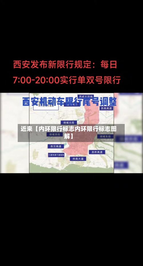 近来【内环限行标志内环限行标志图解】