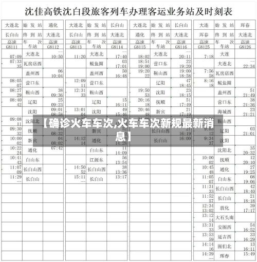 【确诊火车车次,火车车次新规最新消息】-第2张图片