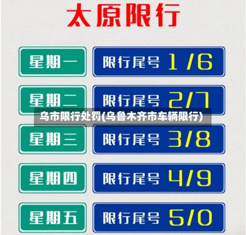 乌市限行处罚(乌鲁木齐市车辆限行)-第2张图片