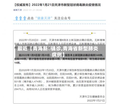 最近【青海新増确诊,青海省新型肺炎病例】-第2张图片