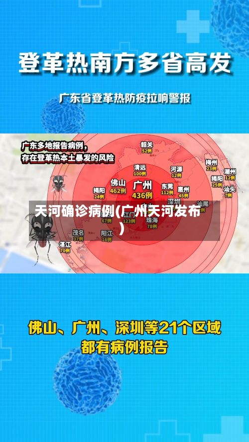 天河确诊病例(广州天河发布)-第2张图片