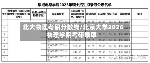 北大物理考研分数线/北京大学2026物理学院考研录取-第2张图片