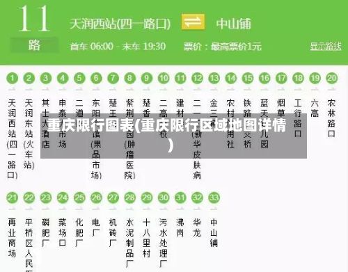 重庆限行图表(重庆限行区域地图详情)-第2张图片