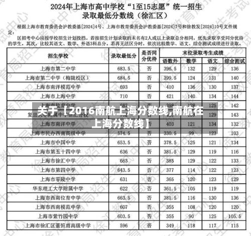 关于【2016南航上海分数线,南航在上海分数线】-第2张图片