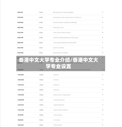 香港中文大学专业介绍/香港中文大学专业设置