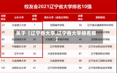 关于【辽宁各大学,辽宁各大学排名榜】-第2张图片