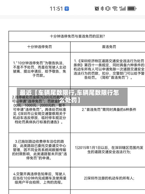 最近【车辆尾数限行,车辆尾数限行怎么处罚】-第2张图片